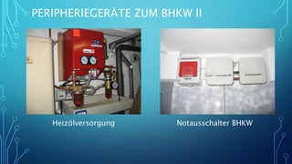 PERIPHERIEGERÄTE ZUM BHKW II
Heizölversorgung Notausschalter BHKW
 