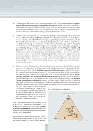 KoNzepT für eiN iNTegrierTes eNergieforschUNgsprogrAmm für DeUTschLAND


                                                                              zUsammEnFassUng




    Unabhängig von der Umsetzung von Technologien besteht aber auch die Notwendigkeit, das grund-
    legende verständnis von energieübertragenden Prozessen auf molekularer ebene zu verbessern,
    insbesondere von mehrelektronen-Transferprozessen, auch über phasengrenzen hinweg. ein enges
    zusammenspiel von chemie, physik und Biologie kann hier die grundlage für die optimierung be-
    stehender Verfahren und für die entwicklung ganz neuer Technologien bilden.

    entscheidungen in energiepolitik und energieforschung erfolgen vor dem hintergrund von Annahmen
    über zukünftige entwicklungen („Energiezukünfte“) Diese Annahmen betreffen z.B. die Verfügbar-
    keit und sicherung der wirtschaftlichen Versorgung angesichts geopolitischer Verschiebungen, die
    Wirksamkeit von Anreizsystemen und die Abschätzung von Kosten und folgen im gesamten zy-
    klus (Vollkostenrechnung), die reichweite von internationalen Vereinbarungen oder die Akzeptanz
    von Technologien oder Lebensstiländerungen. zur Ausgestaltung des notwendigen übergangs in
    eine nachhaltige energieversorgung benötigt die energiepolitik deshalb integrierte modelle und
    szenarien, die in der Lage sind, verschiedene handlungsoptionen, deren voraussichtliche Vor- und
    Nachteile sowie deren Umsetzungschancen zuverlässig abzuschätzen – und zwar mit allen Unsi-
    cherheiten, die damit verbunden sind. Die forschungsaktivitäten sind vor allem auf die interaktionen
    zwischen den Bereichen Technologieentwicklung, Diffusion von innovationen, rechtliche und ethische
    Bewertungen, staatliche regulierung sowie sozio-politische Anreize und Barrieren auszurichten. Be-
    sonderes Augenmerk muss dabei auf die globale situation und die möglichkeiten internationaler Ko-
    operation gelegt werden.

    Die bisher erreichten einsparungen im energieverbrauch durch Verbesserungen der effizienz wurden
    weltweit immer wieder durch den mehrkonsum von energiedienstleistungen in nahezu allen Ländern
    überkompensiert. Dem Thema nachfrage nach Energiedienstleistungen sollte künftig wesent-
    lich mehr Aufmerksamkeit gewidmet werden. ein schwerpunkt liegt dabei auf der systematischen
    und praxisorientierten instrumentenforschung. Bis heute ist weitgehend ungeklärt, welche ökono-
    mischen, rechtlichen und politischen steuerungsinstrumente die energie- und klimapolitischen
    ziele effektiv, effizient, rechts- und sozialverträglich erfüllen helfen und wie sich diese in die globalen
    rechts- und governance-strukturen wirksam einbinden lassen. Dies erfordert die entwicklung
    völlig neuer integrativer forschungsansätze. Vor allem sind sogenannte second Best-strategien zu
    erforschen, die dann greifen, wenn beispielsweise ein weltweit geltendes klimapolitisches Abkom-
    men nicht zustande kommt. Die energiepolitik
    braucht mehr Wissen darüber, in welcher Wei-
                                                             Abb. 1: Handlungsfelder der Energieforschung
    se psychologische, kulturelle und institutionel-
    le Kontextbedingungen die Nachfrage nach
    energiedienstleistungen und die Akzeptanz
    von energietechnologien und energiepoliti-
    schen maßnahmen beeinflussen.

Das zusammenspiel aller angesprochenen – und
in Abbildung 1 schematisch dargestellten – for-
schungsfelder lässt sich nur durch eine systemi-
sche herangehensweise, unter einbeziehung von
expertise aus unterschiedlichen Wissenschaftsbe-
reichen, adäquat bearbeiten.

energieforschung wird in Deutschland an Universi-
täten, großforschungszentren, in max-planck- und
fraunhofer-instituten und in der industrie durchge-


                                                      7
 