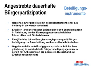 Angestrebte dauerhafte                            Beteiligungs-
Bürgerpartizipation                               instrumente
    Regionale Energiebeiräte mit gesellschaftsrechtlicher Ein-
     bindung in die Genossenschaft
    Erstellen jährlicher lokaler Energiepläne und Energiebilanzen
     in Anlehnung an das Konzept genossenschaftlicher
     Förderpläne und Förderbilanzen
    Zweijährliche lokale Energiestrategieplanung mit Bürger-
     beteiligung zur Ausarbeitung konkreter (Modell-)Vorhaben
    Gegebenenfalls mittelfristig gesellschaftsrechtliche Aus-
     gliederung in jeweils lokale Bürgerbeteiligungsgenossen-
     schaft mit Anbindung an die Energie in Bürgerhand eG
     (Dachgenossenschaft)
 