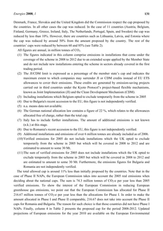 Energies 2008, 1 131
Denmark, France, Slovakia and the United Kingdom did the Commission respect the cap proposed by
the countries. In all other cases the cap was reduced. In the case of 11 countries (Austria, Belgium,
Finland, Germany, Greece, Ireland, Italy, The Netherlands, Portugal, Spain, and Sweden) the cap was
reduced by less than 10%. However, there are countries such as Lithuania, Latvia, and Estonia where
the cap was reduced by around 50% from the amount proposed by the country. The rest of the
countries’ caps were reduced by between 60 and 85% (see Table 2).
All figures are annual, in million tonnes of CO2.
(1) The figures indicated in this column comprise emissions in installations that come under the
coverage of the scheme in 2008 to 2012 due to an extended scope applied by the Member State
and do not include new installations entering the scheme in sectors already covered in the first
trading period.
(2) The JI/CDM limit is expressed as a percentage of the member state’s cap and indicates the
maximum extent to which companies may surrender JI or CDM credits instead of EU ETS
allowances to cover their emissions. These credits are generated by emission-saving projects
carried out in third countries under the Kyoto Protocol’s project-based flexible mechanisms,
known as Joint Implementation (JI) and the Clean Development Mechanism (CDM).
(3) Including installations which Belgium opted to exclude temporarily from the scheme in 2005
(4) Due to Bulgaria's recent accession to the EU, this figure is not independently verified.
(5) n.a. means data not available.
(6) The German national allocation law contains a figure of 22 %, which relates to the allowances
allocated free of charge, rather than the total cap.
(7) Italy has to include further installations. The amount of additional emissions is not known
(n.k.) at this stage.
(8) Due to Romania's recent accession to the EU, this figure is not independently verified.
(9) Additional installations and emissions of over 6 million tonnes are already included as of 2006.
(10)Verified emissions for 2005 do not include installations which the UK opted to exclude
temporarily from the scheme in 2005 but which will be covered in 2008 to 2012 and are
estimated to amount to some 30 Mt.
(11)The sum of verified emissions for 2005 does not include installations which the UK opted to
exclude temporarily from the scheme in 2005 but which will be covered in 2008 to 2012 and
are estimated to amount to some 30 Mt. Furthermore, the emissions figures for Bulgaria and
Romania are not independently verified.
The total allowed cap is around 11% less than initially proposed by the countries. Note that in the
case of Phase II NAPs, the European Commission takes into account the 2005 real emissions when
deciding about the national caps. The sum is 74.3 million tonnes of CO2-e per year less than 2005
verified emissions. To show the interest of the European Commission in reducing European
greenhouse gas emissions, we point out that the European Commission has allocated for Phase II
216.67 million tonnes of CO2-e per year less than the allocations for Phase I. In order to make the
amount allocated in Phase I and Phase II comparable, 216.67 does not take into account the Phase II
caps for Romania and Bulgaria. The reason for such choice is that those countries did not have Phase I
NAPs. Finally, column 4 in Table 2 presents the proposed cap for the period 2008-2012. Updated
projections of European emissions for the year 2010 are available on the European Environmental
 