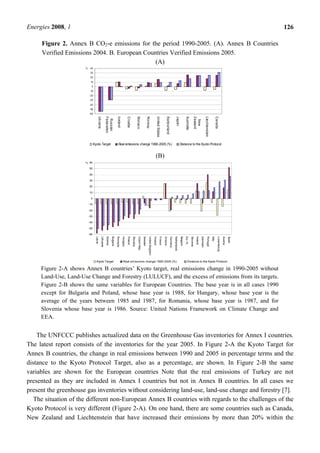 Energies 2008, 1 126
Figure 2. Annex B CO2-e emissions for the period 1990-2005. (A). Annex B Countries
Verified Emissions 2004. B. European Countries Verified Emissions 2005.
(A)
-60
-50
-40
-30
-20
-10
0
10
20
30
40
Ukraine
Russian
Federation
Iceland
Croatia
Monaco
Norway
UnitedStates
Switzerland
Japan
Australia
New
Zealand
Liechtenstein
Canada
Kyoto Target Real emissions change 1990-2005 (%) Distance to the Kyoto Protocol
%
(B)
-60
-50
-40
-30
-20
-10
0
10
20
30
40
50
60
Latvia
Lithuania
Estonia
Bulgaria
Romania
Hungary
Poland
Slovakia
CzechRep.
Sweden
UnitedKingdom
Finland
France
Greece
Germany
Netherlands
Belgium
EU-15
Slovenia
Ireland
Denmark
Portugal
Italy
Luxembourg
Austria
Spain
Kyoto Target Real emissions change 1990-2005 (%) Distance to the Kyoto Protocol
%
Figure 2-A shows Annex B countries’ Kyoto target, real emissions change in 1990-2005 without
Land-Use, Land-Use Change and Forestry (LULUCF), and the excess of emissions from its targets.
Figure 2-B shows the same variables for European Countries. The base year is in all cases 1990
except for Bulgaria and Poland, whose base year is 1988, for Hungary, whose base year is the
average of the years between 1985 and 1987, for Romania, whose base year is 1987, and for
Slovenia whose base year is 1986. Source: United Nations Framework on Climate Change and
EEA.
The UNFCCC publishes actualized data on the Greenhouse Gas inventories for Annex I countries.
The latest report consists of the inventories for the year 2005. In Figure 2-A the Kyoto Target for
Annex B countries, the change in real emissions between 1990 and 2005 in percentage terms and the
distance to the Kyoto Protocol Target, also as a percentage, are shown. In Figure 2-B the same
variables are shown for the European countries Note that the real emissions of Turkey are not
presented as they are included in Annex I countries but not in Annex B countries. In all cases we
present the greenhouse gas inventories without considering land-use, land-use change and forestry [7].
The situation of the different non-European Annex B countries with regards to the challenges of the
Kyoto Protocol is very different (Figure 2-A). On one hand, there are some countries such as Canada,
New Zealand and Liechtenstein that have increased their emissions by more than 20% within the
 
