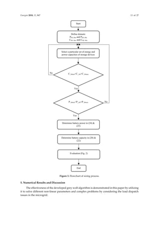 Energies 2018, 11, 847 11 of 27
Figure 3. Flowchart of sizing process.
5. Numerical Results and Discussion
The effectiveness of the developed grey wolf algorithm is demonstrated in this paper by utilizing
it to solve different non-linear parameters and complex problems by considering the load dispatch
issues in the microgrid.
 