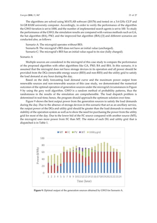 Energies 2018, 11, 847 15 of 27
The algorithms are solved using MATLAB software (2017b) and tested on a 3.6 GHz CUP and
16 GB RAM university computer. Accordingly, in order to verify the performance of the algorithm
the GWO iteration is set to 1000, and the number of implemented search agents is set to 100. To study
the performance of the GWO, the simulation results are compared with various methods such as GA,
the bat algorithm (BA), PSO, and the improved bat algorithm (IBA) [3] and different scenarios are
conducted also, as follows:
Scenario A: The microgrid operates without BES.
Scenario B: The microgrid’s BES does not have an initial value (uncharged).
Scenario C: The microgrid’s BES has an initial value equal to its size (fully charged).
Scenario A
Multiple sources are considered in the microgrid of this case study to compare the performance
of the proposed algorithm with other algorithms like GA, PSO, BA and IBA. In this scenario, it is
assumed that the microgrid does not have storage devices in its operation and all power should be
provided from the DGs (renewable energy source (RES) and non-RES) and the utility grid to satisfy
the load demand at any hour during the day.
Based on the daily forecasting load demand curve and the maximum power output from
renewable sources and non-renewable sources of this case study, we demonstrated the numerical
outcomes of the optimal operation of generation sources under the microgrid circumstances in Figure
9 by using the grey wolf algorithm. GWO is a random method of probability patterns, thus the
randomness in the results of the simulation are comprehensible. The load dispatch problem is
determined in real-time; hence, the program should approach the optimum solution over time.
Figure 9 shows the best output power from the generation sources to satisfy the load demands
during the day. Due to the absence of storage devices in this scenario that act as an ancillary service,
the output power of the DGs and utility grid should be greater than the load demands to ensure the
stability of the operation system as well as to show the need for purchasing the power from the utility
grid for most of the day. Due to the lower bid of the FC source compared with another source (MT),
the microgrid uses more power from FC than MT. The status of each DG and utility grid that is
dispatched is in Table 1.
Figure 9. Optimal output of the generation sources obtained by GWO for Scenario A.
 