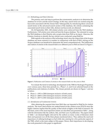 Thermal management hydrogen powered aircraft | PDF
