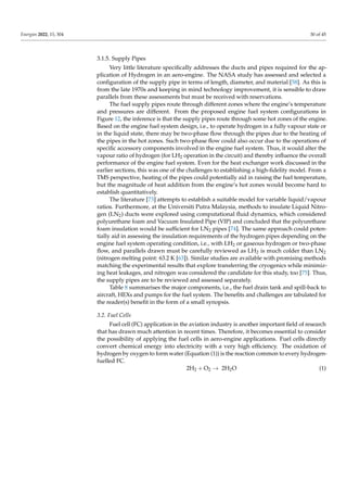 Thermal management hydrogen powered aircraft | PDF