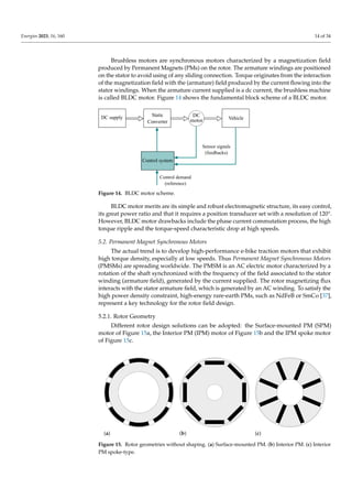 Energies 2023, 16, 160 14 of 34
Brushless motors are synchronous motors characterized by a magnetization field
produced by Permanent Magnets (PMs) on the rotor. The armature windings are positioned
on the stator to avoid using of any sliding connection. Torque originates from the interaction
of the magnetization field with the (armature) field produced by the current flowing into the
stator windings. When the armature current supplied is a dc current, the brushless machine
is called BLDC motor. Figure 14 shows the fundamental block scheme of a BLDC motor.
DC
motor
Control system
DC supply Static
Converter
Vehicle
Sensor signals
(feedbacks)
Control demand
(reference)
Figure 14. BLDC motor scheme.
BLDC motor merits are its simple and robust electromagnetic structure, its easy control,
its great power ratio and that it requires a position transducer set with a resolution of 120°.
However, BLDC motor drawbacks include the phase current commutation process, the high
torque ripple and the torque-speed characteristic drop at high speeds.
5.2. Permanent Magnet Synchronous Motors
The actual trend is to develop high-performance e-bike traction motors that exhibit
high torque density, especially at low speeds. Thus Permanent Magnet Synchronous Motors
(PMSMs) are spreading worldwide. The PMSM is an AC electric motor characterized by a
rotation of the shaft synchronized with the frequency of the field associated to the stator
winding (armature field), generated by the current supplied. The rotor magnetizing flux
interacts with the stator armature field, which is generated by an AC winding. To satisfy the
high power density constraint, high-energy rare-earth PMs, such as NdFeB or SmCo [37],
represent a key technology for the rotor field design.
5.2.1. Rotor Geometry
Different rotor design solutions can be adopted: the Surface-mounted PM (SPM)
motor of Figure 15a, the Interior PM (IPM) motor of Figure 15b and the IPM spoke motor
of Figure 15c.
(a) (b) (c)
Figure 15. Rotor geometries without shaping. (a) Surface-mounted PM. (b) Interior PM. (c) Interior
PM spoke-type.
 