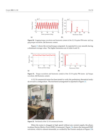 Energies 2023, 16, 160 18 of 34
0 18 36 54 72
−2
−1
0
1
2
·10−2
Rotor position (deg)
Torque
(Nm)
(a)
0 10 20 30 40 50
0
0.3
0.6
0.9
1.2
·10−2
Harmonic Order
Harmonic
Amplitude
(Nm)
12
24
36
(b)
Figure 20. Cogging torque waveform and harmonic content of the 12/10 spoke PM motor. (a) Cog-
ging torque waveform. (b) Harmonic content.
Figure 21 shows the on-load torque computed. As expected it is very smooth, having
a dominant average value. The higher harmonics are of order 6 and 12.
0 18 36 54 72
0
0.6
1.2
1.8
Rotor position (deg)
Torque
(Nm)
(a)
0 5 10 15 20
0
0.6
1.2
1.8
Harmonic Order
Harmonic
Amplitude
(N
m)
average
6 12
(b)
Figure 21. Torque waveform and harmonic content of the 12/10 spoke PM motor. (a) Torque
waveform. (b) Harmonic content.
A 12/10 commercial motor has been tested to verify the preliminary theoretical analy-
sis on such a configuration. The test bench arrangement is reported in Figure 22.
Figure 22. Test bench of the 12/10 commercial motor.
When the motor is dragged at high speed without any current supply, the phase-
to-phase Electro-Motive Force (EMF) is measured. Figure 23a shows the measured EMF
waveform, which is almost sinusoidal, as verified by the Fourier analysis of Figure 23b.
 
