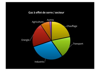 5-6)7)'8'.)*')+'33')9)+'2.'43)

                          -+$2"%&
           -:26?+/$+2"&
                                       783+93:"&




>#"2:6"&
                                            ;23#%<*2$&




             =#'+%$26"&
 