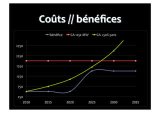 .A#AJ?"&     7-&IEFK&LM&       7-&NFGO&F3#%&


EHFG&

EEFG&

IHFG&

IEFG&

 HFG&

 EFG&
    ./0/(   ./01(         ././(       ./.1(           ./2/(   ./21(
 