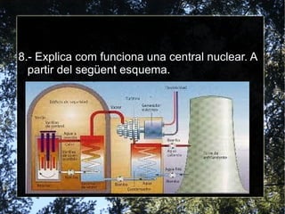 7. LINEES DE TRANSPORT 