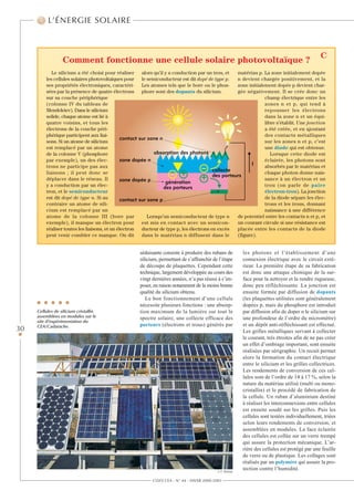 CLEFS CEA - N° 44 - HIVER 2000-2001
séduisante consiste à produire des rubans de
silicium, permettant de s’affranchir de l’étape
de découpe de plaquettes. Cependant cette
technique, largement développée au cours des
vingt dernières années, n’a pas réussi à s’im-
poser, en raison notamment de la moins bonne
qualité du silicium obtenu.
Le bon fonctionnement d’une cellule
nécessite plusieurs fonctions : une absorp-
tion maximum de la lumière sur tout le
spectre solaire, une collecte efficace des
porteurs (électrons et trous) générés par
les photons et l’établissement d’une
connexion électrique avec le circuit exté-
rieur. La première étape de sa fabrication
est donc une attaque chimique de la sur-
face pour la nettoyer et la rendre rugueuse,
donc peu réfléchissante. La jonction est
ensuite formée par diffusion de dopants
(les plaquettes utilisées sont généralement
dopées p, mais du phosphore est introduit
par diffusion afin de doper n le silicium sur
une profondeur de l’ordre du micromètre)
et un dépôt anti-réfléchissant est effectué.
Les grilles métalliques servant à collecter
le courant, très étroites afin de ne pas créer
un effet d’ombrage important, sont ensuite
réalisées par sérigraphie. Un recuit permet
alors la formation du contact électrique
entre le silicium et les grilles collectrices.
Les rendements de conversion de ces cel-
lules sont de l’ordre de 14 à 17 %, selon la
nature du matériau utilisé (multi ou mono-
cristallin) et le procédé de fabrication de
la cellule. Un ruban d’aluminium destiné
à réaliser les interconnexions entre cellules
est ensuite soudé sur les grilles. Puis les
cellules sont testées individuellement, triées
selon leurs rendements de conversion, et
assemblées en modules. La face éclairée
des cellules est collée sur un verre trempé
qui assure la protection mécanique. L’ar-
rière des cellules est protégé par une feuille
de verre ou de plastique. Les collages sont
réalisés par un polymère qui assure la pro-
tection contre l’humidité.
30
L’ÉNERGIE SOLAIRE
Comment fonctionne une cellule solaire photovoltaïque ?
Le silicium a été choisi pour réaliser
les cellules solaires photovoltaïques pour
ses propriétés électroniques, caractéri-
sées par la présence de quatre électrons
sur sa couche périphérique
(colonne IV du tableau de
Mendeleiev). Dans le silicium
solide, chaque atome est lié à
quatre voisins, et tous les
électrons de la couche péri-
phérique participent aux liai-
sons. Si un atome de silicium
est remplacé par un atome
de la colonne V (phosphore
par exemple), un des élec-
trons ne participe pas aux
liaisons ; il peut donc se
déplacer dans le réseau. Il
y a conduction par un élec-
tron, et le semiconducteur
est dit dopé de type n. Si au
contraire un atome de sili-
cium est remplacé par un
atome de la colonne III (bore par
exemple), il manque un électron pour
réaliser toutes les liaisons, et un électron
peut venir combler ce manque. On dit
C
alors qu’il y a conduction par un trou, et
le semiconducteur est dit dopé de type p.
Les atomes tels que le bore ou le phos-
phore sont des dopants du silicium.
matériau p. La zone initialement dopée
n devient chargée positivement, et la
zone initialement dopée p devient char-
gée négativement. Il se crée donc un
champ électrique entre les
zones n et p, qui tend à
repousser les électrons
dans la zone n et un équi-
libre s’établit. Une jonction
a été créée, et en ajoutant
des contacts métalliques
sur les zones n et p, c’est
une diode qui est obtenue.
Lorsque cette diode est
éclairée, les photons sont
absorbés par le matériau et
chaque photon donne nais-
sance à un électron et un
trou (on parle de paire
électron-trou). La jonction
de la diode sépare les élec-
trons et les trous, donnant
naissance à une différence
de potentiel entre les contacts n et p, et
un courant circule si une résistance est
placée entre les contacts de la diode
(figure).
- +
-
+
I
contact sur zone n
contact sur zone p
zone dopée n
absorption des photons
génération
des porteurs
collecte
des porteurs
zone dopée p
Lorsqu’un semiconducteur de type n
est mis en contact avec un semicon-
ducteur de type p, les électrons en excès
dans le matériau n diffusent dans le
Cellules de silicium cristallin
assemblées en modules sur le
site d’expérimentation du
CEA/Cadarache.
J.-F. Mutzig
 