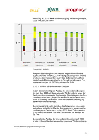 Abbildung 3.2.2.1-2: KWK-Wärmeerzeugung nach Energieträgern,
                             2008 und 2050, in TWh14

        300




        200
  TWh




        100




          0
                                              Sz I A




                                                                                                        Sz I B
              2008




                                                                              Sz IV A




                                                                                                                                           Sz IV B
                              Ref erenz




                                                                   Sz III A




                                                                                                                                Sz III B
                                                       Sz II A




                                                                                                                 Sz II B
                                                                                        2050
                Braunkohle                Braunkohle CCS         Steinkohle                    Steinkohle CCS          Erdgas

                Heizöl                    Geothermie             Biomasse                      sonstige EE             sonstige


                             Prognos / EWI / GWS 2010


                             Aufgrund des niedrigeren CO2-Preises tragen in der Referenz
                             auch Kraftwerke ohne CO2-Abscheidung zur gekoppelten Wärme-
                             produktion bei, insbesondere auch Gas. Dabei spielen größere
                             gasbefeuerte Blockheizkraftwerke in Fernwärmenetzen und Pro-
                             zessanwendungen mit 28 TWh(th) eine große Rolle.

                             3.2.2.2 Ausbau der erneuerbaren Energien

                             In den Szenarien erfolgt ein Ausbau der erneuerbaren Energien
                             bis zum Jahr 2020 auf Basis nationaler Fördersysteme sowie der
                             Berücksichtigung nationaler Ausbauziele. Dies beinhaltet das Fort-
                             bestehen der technologiespezifischen Förderung in Deutschland.
                             Nach 2020 erfolgt der Ausbau unter stärkerer Berücksichtigung
                             der Kostenvorteile in Europa.

                             Dementsprechend ergibt sich über die Zielszenarien hinweg ein
                             weitgehend einheitlicher Mix der Stromerzeugung aus erneuerba-
                             ren Energien in Deutschland im Jahr 2050. Die EE-Stromerzeu-
                             gung unterscheidet sich über alle Zielszenarien um weniger als
                             35 TWh.

                             Der zusätzliche Ausbau der erneuerbaren Energien nach 2020
                             erfolgt in Deutschland vorwiegend durch weitere Windenergieanla-

14 KWK-Wärmerzeugung 2008 teilweise geschätzt.



                                                                                                                                                     112
 