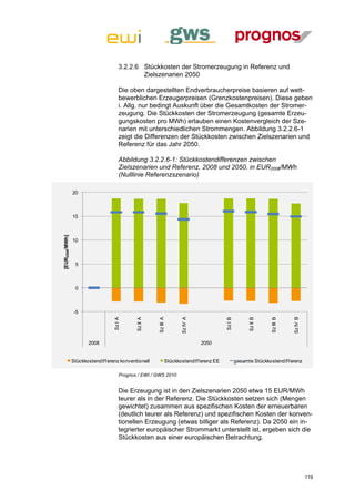 3.2.2.6 Stückkosten der Stromerzeugung in Referenz und
                                               Zielszenarien 2050

                                       Die oben dargestellten Endverbraucherpreise basieren auf wett-
                                       bewerblichen Erzeugerpreisen (Grenzkostenpreisen). Diese geben
                                       i. Allg. nur bedingt Auskunft über die Gesamtkosten der Stromer-
                                       zeugung. Die Stückkosten der Stromerzeugung (gesamte Erzeu-
                                       gungskosten pro MWh) erlauben einen Kostenvergleich der Sze-
                                       narien mit unterschiedlichen Strommengen. Abbildung 3.2.2.6-1
                                       zeigt die Differenzen der Stückkosten zwischen Zielszenarien und
                                       Referenz für das Jahr 2050.

                                       Abbildung 3.2.2.6-1: Stückkostendifferenzen zwischen
                                       Zielszenarien und Referenz, 2008 und 2050, in EUR2008/MWh
                                       (Nulllinie Referenzszenario)

                20



                15
[EUR2008/MWh]




                10



                 5



                 0



                 -5
                                                                      Sz IV A




                                                                                                                               Sz IV B
                                                        Sz III A




                                                                                                                    Sz III B
                                              Sz II A




                                                                                                          Sz II B
                                   Sz I A




                                                                                           Sz I B




                       2008                                                     2050


                Stückkostendif f erenz konventionell           Stückkostendif f erenz EE            gesamte Stückkostendif f erenz

                                       Prognos / EWI / GWS 2010


                                       Die Erzeugung ist in den Zielszenarien 2050 etwa 15 EUR/MWh
                                       teurer als in der Referenz. Die Stückkosten setzen sich (Mengen
                                       gewichtet) zusammen aus spezifischen Kosten der erneuerbaren
                                       (deutlich teurer als Referenz) und spezifischen Kosten der konven-
                                       tionellen Erzeugung (etwas billiger als Referenz). Da 2050 ein in-
                                       tegrierter europäischer Strommarkt unterstellt ist, ergeben sich die
                                       Stückkosten aus einer europäischen Betrachtung.




                                                                                                                                         119
 