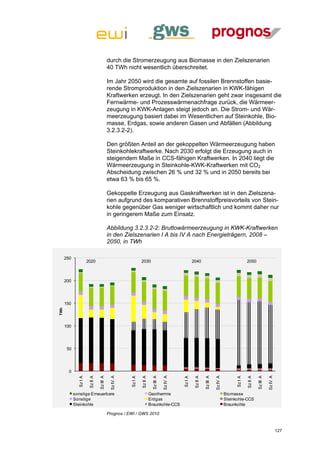 durch die Stromerzeugung aus Biomasse in den Zielszenarien
                                             40 TWh nicht wesentlich überschreitet.

                                             Im Jahr 2050 wird die gesamte auf fossilen Brennstoffen basie-
                                             rende Stromproduktion in den Zielszenarien in KWK-fähigen
                                             Kraftwerken erzeugt. In den Zielszenarien geht zwar insgesamt die
                                             Fernwärme- und Prozesswärmenachfrage zurück, die Wärmeer-
                                             zeugung in KWK-Anlagen steigt jedoch an. Die Strom- und Wär-
                                             meerzeugung basiert dabei im Wesentlichen auf Steinkohle, Bio-
                                             masse, Erdgas, sowie anderen Gasen und Abfällen (Abbildung
                                             3.2.3.2-2).

                                             Den größten Anteil an der gekoppelten Wärmeerzeugung haben
                                             Steinkohlekraftwerke. Nach 2030 erfolgt die Erzeugung auch in
                                             steigendem Maße in CCS-fähigen Kraftwerken. In 2040 liegt die
                                             Wärmeerzeugung in Steinkohle-KWK-Kraftwerken mit CO2
                                             Abscheidung zwischen 26 % und 32 % und in 2050 bereits bei
                                             etwa 63 % bis 65 %.

                                             Gekoppelte Erzeugung aus Gaskraftwerken ist in den Zielszena-
                                             rien aufgrund des komparativen Brennstoffpreisvorteils von Stein-
                                             kohle gegenüber Gas weniger wirtschaftlich und kommt daher nur
                                             in geringerem Maße zum Einsatz.

                                             Abbildung 3.2.3.2-2: Bruttowärmeerzeugung in KWK-Kraftwerken
                                             in den Zielszenarien I A bis IV A nach Energieträgern, 2008 –
                                             2050, in TWh

      250
                       2020                                      2030                                     2040                                           2050



      200




      150
TWh




      100




       50




        0
                                              Sz IV A




                                                                                       Sz IV A




                                                                                                                                Sz IV A




                                                                                                                                                                              Sz IV A
                                  Sz III A




                                                                            Sz III A




                                                                                                                     Sz III A




                                                                                                                                                                   Sz III A
                        Sz II A




                                                                 Sz II A




                                                                                                           Sz II A




                                                                                                                                                         Sz II A
              Sz I A




                                                        Sz I A




                                                                                                 Sz I A




                                                                                                                                                Sz I A




            sonstige Erneuerbare                                           Geothermie                                                     Biomasse
            Sonstige                                                       Erdgas                                                         Steinkohle-CCS
            Steinkohle                                                     Braunkohle-CCS                                                 Braunkohle

                                             Prognos / EWI / GWS 2010


                                                                                                                                                                                        127
 