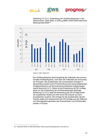 Abbildung 3.2.3.3-1: Entwicklung der Großhandelspreise in den
                                          Zielszenarien, 2005-2050, in EUR2008/MWh (2005-2008 historische
                                          Werte gemäß EEX)20

                     80


                     70

                          2008
                     60
     [EUR2008/MWh]




                     50
                          2006

                          2005
                     40
                          2007

                     30


                     20


                     10


                      0
                                 Sz I A




                                                                          Sz I A




                                                                                                                   Sz I A




                                                                                                                                                           Sz I A
                                                                Sz IV A




                                                                                                         Sz IV A




                                                                                                                                                 Sz IV A




                                                                                                                                                                                         Sz IV A
                                                     Sz III A




                                                                                              Sz III A




                                                                                                                                      Sz III A




                                                                                                                                                                              Sz III A
                                           Sz II A




                                                                                    Sz II A




                                                                                                                            Sz II A




                                                                                                                                                                    Sz II A
                                               2020                                2030                                        2040                                     2050


                                          Prognos / EWI / GWS 2010


                                          Der Großhandelspreis deckt langfristig die Vollkosten des konven-
                                          tionellen Kraftwerksparks, nicht aber die Vollkosten der erneuerba-
                                          ren Energien. Die Zusatzkosten der erneuerbaren Energien in
                                          Deutschland werden durch Fortschreibung des heute bestehenden
                                          Umlageverfahrens auf die Endverbraucherpreise aufgeschlagen
                                          (siehe Abschnitt 2.4.7). Daher ist die Entwicklung der EE-Umlage
                                          stark von der Entwicklung der Großhandelspreise abhängig.
                                          Abbildung 3.2.3.3-2 zeigt die Entwicklung der EE-Umlage sowie
                                          die zusätzlichen Kosten pro kWh durch EE-Importe aus dem
                                          europäischen Ausland. Die Umlage für die Zusatzkosten der EE-
                                          Importe ergibt sich entsprechend der EE-Umlage aus der Differenz
                                          von Stromgestehungskosten der Erneuerbaren und Großhandels-
                                          preisen in Europa.




20 Historische Werte für 2005-2008 stellen mittlere Day-Ahead Basepreise an der EEX dar.



                                                                                                                                                                                                   129
 