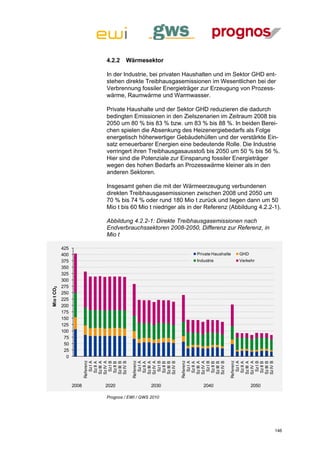 4.2.2   Wärmesektor

                             In der Industrie, bei privaten Haushalten und im Sektor GHD ent-
                             stehen direkte Treibhausgasemissionen im Wesentlichen bei der
                             Verbrennung fossiler Energieträger zur Erzeugung von Prozess-
                             wärme, Raumwärme und Warmwasser.

                             Private Haushalte und der Sektor GHD reduzieren die dadurch
                             bedingten Emissionen in den Zielszenarien im Zeitraum 2008 bis
                             2050 um 80 % bis 83 % bzw. um 83 % bis 88 %. In beiden Berei-
                             chen spielen die Absenkung des Heizenergiebedarfs als Folge
                             energetisch höherwertiger Gebäudehüllen und der verstärkte Ein-
                             satz erneuerbarer Energien eine bedeutende Rolle. Die Industrie
                             verringert ihren Treibhausgasausstoß bis 2050 um 50 % bis 56 %.
                             Hier sind die Potenziale zur Einsparung fossiler Energieträger
                             wegen des hohen Bedarfs an Prozesswärme kleiner als in den
                             anderen Sektoren.

                             Insgesamt gehen die mit der Wärmeerzeugung verbundenen
                             direkten Treibhausgasemissionen zwischen 2008 und 2050 um
                             70 % bis 74 % oder rund 180 Mio t zurück und liegen dann um 50
                             Mio t bis 60 Mio t niedriger als in der Referenz (Abbildung 4.2.2-1).

                             Abbildung 4.2.2-1: Direkte Treibhausgasemissionen nach
                             Endverbrauchssektoren 2008-2050, Differenz zur Referenz, in
                             Mio t

            425
            400                                                 Private Haushalte   GHD
            375                                                 Industrie           Verkehr
            350
            325
            300
            275
Mio t CO2




            250
            225
            200
            175
            150
            125
            100
             75
             50
             25
              0
                         Referenz




                                        Referenz




                                                          Referenz




                                                                                Referenz
                            Sz I A


                          Sz IV A
                            Sz I B


                          Sz IV B


                                           Sz I A


                                         Sz IV A
                                           Sz I B


                                         Sz IV B


                                                             Sz I A


                                                           Sz IV A
                                                             Sz I B


                                                           Sz IV B


                                                                                   Sz I A


                                                                                 Sz IV A
                                                                                   Sz I B


                                                                                 Sz IV B
                          Sz III A



                          Sz III B




                                         Sz III A



                                         Sz III B




                                                           Sz III A



                                                           Sz III B




                                                                                 Sz III A



                                                                                 Sz III B
                           Sz II A



                           Sz II B




                                          Sz II A



                                          Sz II B




                                                            Sz II A



                                                            Sz II B




                                                                                  Sz II A



                                                                                  Sz II B




                  2008       2020                2030              2040                   2050

                             Prognos / EWI / GWS 2010




                                                                                                 146
 