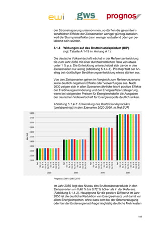 der Stromeinsparung unternommen, so dürften die gesamtwirt-
                             schaftlichen Effekte der Zielszenarien weniger günstig ausfallen,
                             weil die Strompreiseffekte dann weniger entlastend oder gar be-
                             lastend sein würden.

                             5.1.4   Wirkungen auf das Bruttoinlandsprodukt (BIP)
                                     (vgl. Tabelle A 1-19 im Anhang A 1)

                             Die deutsche Volkswirtschaft wächst in der Referenzentwicklung
                             bis zum Jahr 2050 mit einer durchschnittlichen Rate von etwas
                             unter 1 % p.a. Die Entwicklung unterscheidet sich davon in den
                             Zielszenarien nur wenig (Abbildung 5.1.4-1). Pro Kopf fällt der An-
                             stieg bei rückläufiger Bevölkerungsentwicklung etwas stärker aus.

                             Von den Zielszenarien gehen im Vergleich zum Referenzszenario
                             keine deutlich negativen Effekte oder Verwerfungen aus. Nach
                             2030 zeigen sich in allen Szenarien ähnliche leicht positive Effekte
                             der Treibhausgasminderung und der Energieeffizienzsteigerung,
                             wenn bei steigenden Preisen für Energierohstoffe die Ausgaben
                             der deutschen Volkswirtschaft für Energieimporte deutlich sinken.

                             Abbildung 5.1.4-1: Entwicklung des Bruttoinlandsprodukts
                             (preisbereinigt) in den Szenarien 2020-2050, in Mrd EUR
          3.200

          3.100

          3.000

          2.900

          2.800
Mrd EUR




          2.700

          2.600

          2.500

          2.400

          2.300

          2.200
                  Sz. III A




                  Sz. III B




                                     Sz. III A




                                     Sz. III B




                                                         Sz. III A




                                                         Sz. III B




                                                                             Sz. III A




                                                                             Sz. III B
                   Sz. II A




                   Sz. II B




                                      Sz. II A




                                      Sz. II B




                                                          Sz. II A




                                                          Sz. II B




                                                                              Sz. II A




                                                                              Sz. II B
                   Sz. I A




                   Sz. I B




                                      Sz. I A




                                      Sz. I B




                                                          Sz. I A




                                                          Sz. I B




                                                                              Sz. I A




                                                                              Sz. I B
                  Sz. IV A




                  Sz. IV B




                                     Sz. IV A




                                     Sz. IV B




                                                         Sz. IV A




                                                         Sz. IV B




                                                                             Sz. IV A




                                                                             Sz. IV B
                       Ref




                                          Ref




                                                              Ref




                                                                                  Ref




                      2020                     2030              2040                2050


                             Prognos / EWI / GWS 2010


                             Im Jahr 2050 liegt das Niveau des Bruttoinlandsprodukts in den
                             Zielszenarien um 0,46 % bis 0,72 % höher als in der Referenz
                             (Abbildung 5.1.4-2). Hauptgrund für die positive Differenz im Jahr
                             2050 ist die deutliche Reduktion von Energieeinsatz und damit vor
                             allem Energieimporten, ohne dass dem bei der Stromerzeugung
                             oder bei der Endenergienachfrage langfristig deutliche Mehrkosten



                                                                                              159
 