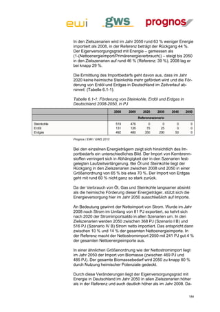 In den Zielszenarien wird im Jahr 2050 rund 63 % weniger Energie
             importiert als 2008, in der Referenz beträgt der Rückgang 44 %.
             Der Eigenversorgungsgrad mit Energie – gemessen als
             (1-(Nettoenergieimport/Primärenergieverbrauch)) – steigt bis 2050
             in den Zielszenarien auf rund 46 % (Referenz: 39 %), 2008 lag er
             bei knapp 29 %.

             Die Ermittlung des Importbedarfs geht davon aus, dass im Jahr
             2020 keine heimische Steinkohle mehr gefördert wird und die För-
             derung von Erdöl und Erdgas in Deutschland im Zeitverlauf ab-
             nimmt (Tabelle 6.1-1).

             Tabelle 6.1-1: Förderung von Steinkohle, Erdöl und Erdgas in
             Deutschland 2008-2050, in PJ
                                        2008   2009      2020    2030    2040   2050
                                                      Referenzszenario
Steinkohle                              519    476          0       0      0      0
Erdöl                                   131    126         75      25      0      0
Erdgas                                  492    480        350     200     50      0

             Prognos / EWI / GWS 2010


             Bei den einzelnen Energieträgern zeigt sich hinsichtlich des Im-
             portbedarfs ein unterschiedliches Bild. Der Import von Kernbrenn-
             stoffen verringert sich in Abhängigkeit der in den Szenarien fest-
             gelegten Laufzeitverlängerung. Bei Öl und Steinkohle liegt der
             Rückgang in den Zielszenarien zwischen 2008 und 2050 in einer
             Größenordnung von 65 % bis etwa 70 %. Der Import von Erdgas
             geht mit rund 60 % nicht ganz so stark zurück.

             Da der Verbrauch von Öl, Gas und Steinkohle langsamer absinkt
             als die heimische Förderung dieser Energieträger, stützt sich die
             Energieversorgung hier im Jahr 2050 ausschließlich auf Importe.

             An Bedeutung gewinnt der Nettoimport von Strom. Wurde im Jahr
             2008 noch Strom im Umfang von 81 PJ exportiert, so kehrt sich
             nach 2020 der Stromimportsaldo in allen Szenarien um. In den
             Zielszenarien werden 2050 zwischen 368 PJ (Szenario I B) und
             516 PJ (Szenario IV B) Strom netto importiert. Das entspricht dann
             zwischen 10 % und 14 % der gesamten Nettoenergieimporte. In
             der Referenz macht der Nettostromimport 2050 mit 241 PJ gut 4 %
             der gesamten Nettoenergieimporte aus.

             In einer ähnlichen Größenordnung wie der Nettostromimport liegt
             im Jahr 2050 der Import von Biomasse (zwischen 469 PJ und
             485 PJ). Der gesamte Biomassebedarf wird 2050 zu knapp 80 %
             durch Nutzung heimischer Potenziale gedeckt.

             Durch diese Veränderungen liegt der Eigenversorgungsgrad mit
             Energie in Deutschland im Jahr 2050 in allen Zielszenarien höher
             als in der Referenz und auch deutlich höher als im Jahr 2008. Da-


                                                                                 184
 