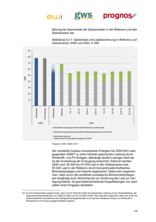 färbung die Spannweite der Spitzenlasten in der Referenz und den
                                                Zielszenarien dar.

                                                Abbildung 6.2-1: Spitzenlast und Lastabsicherung in Referenz und
                                                Zielszenarien 2008 und 2050, in GW

      90


      80


      70


      60


      50
 GW




      40


      30


      20


      10
             Spitzenlast




                                                Spitzenlast




                                                                           Sz I A




                                                                                                                          Sz I B
                                                                                                                SZ IV A




                                                                                                                                                        SZ IV B
                                                               Ref erenz




                                                                                              Sz III A




                                                                                                                                             Sz III B
                                  Absicherung




                                                                                    Sz II A




                                                                                                                                   Sz II B



                           2008                                                                          2050

                                                       Gesicherte Leistung konventionelle Kraftwerke und Biomasse

                                                       Gesicherte Leistung konventionelle Kraftwerke, Biomasse und Importe

                                                       Gesicherte Leistung
                                                       fluktuierende Erneuerbare Energien und DSM

                                                Prognos / EWI / GWS 2010


                                                Der verstärkte Ausbau erneuerbarer Energien bis 2050 führt zwar
                                                gegenüber 200823 zu einer höheren gesicherten Leistung durch
                                                Windkraft- und PV-Anlagen, allerdings deutlich weniger stark als
                                                es der Ausweitung der Erzeugung entspricht. Dadurch werden
                                                2050 noch 38 GW bis 43 GW Last in den Zielszenarien bzw.
                                                55 GW Last in der Referenz durch konventionelle Kraftwerke,
                                                Biomasseanlagen und Importe abgesichert. Dabei wird angenom-
                                                men, dass durch die verstärkte europäische Binnenmarktintegra-
                                                tion langfristig auch Stromimporte zur Sicherung der Last zur Ver-
                                                fügung stehen, da grenzüberschreitende Kuppelleitungen nur noch
                                                selten einen Engpass darstellen.

23 Es wird insbesondere angenommen, dass sich für Wind der Anteil der gesicherten Leistung an der Gesamtleistung, der
   sogenannte Kapazitätskredit, von 2008 bis 2050 von 6% auf 20% erhöht. Dies liegt darin begründet, dass sich durch die
   unterschiedlichen Korrelationen der Windgeschwindigkeitsprofile in Europa bei verstärktem Zubau von Windkraft in
   Deutschland und Europa Ausgleichseffekte ergeben.



                                                                                                                                                                  186
 