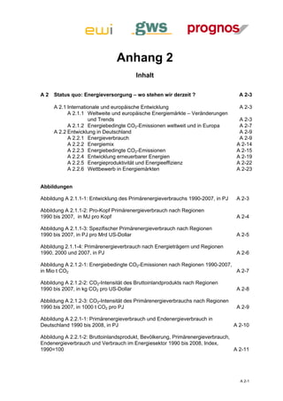 Anhang 2
                                       Inhalt

A 2  Status quo: Energieversorgung – wo stehen wir derzeit ?                      A 2-3 

     A 2.1 Internationale und europäische Entwicklung                             A 2-3 
           A 2.1.1  Weltweite und europäische Energiemärkte – Veränderungen
                    und Trends                                                    A 2-3 
           A 2.1.2  Energiebedingte CO2-Emissionen weltweit und in Europa         A 2-7 
     A 2.2 Entwicklung in Deutschland                                             A 2-9 
           A 2.2.1  Energieverbrauch                                              A 2-9 
           A 2.2.2  Energiemix                                                   A 2-14 
           A 2.2.3  Energiebedingte CO2-Emissionen                               A 2-15 
           A 2.2.4  Entwicklung erneuerbarer Energien                            A 2-19 
           A 2.2.5  Energieproduktivität und Energieeffizienz                    A 2-22 
           A 2.2.6  Wettbewerb in Energiemärkten                                 A 2-23 


Abbildungen

Abbildung A 2.1.1-1: Entwicklung des Primärenergieverbrauchs 1990-2007, in PJ    A 2-3 

Abbildung A 2.1.1-2: Pro-Kopf Primärenergieverbrauch nach Regionen
1990 bis 2007, in MJ pro Kopf                                                    A 2-4 

Abbildung A 2.1.1-3: Spezifischer Primärenergieverbrauch nach Regionen
1990 bis 2007, in PJ pro Mrd US-Dollar                                           A 2-5 

Abbildung 2.1.1-4: Primärenergieverbrauch nach Energieträgern und Regionen
1990, 2000 und 2007, in PJ                                                       A 2-6 

Abbildung A 2.1.2-1: Energiebedingte CO2-Emissionen nach Regionen 1990-2007,
in Mio t CO2                                                                 A 2-7 

Abbildung A 2.1.2-2: CO2-Intensität des Bruttoinlandprodukts nach Regionen
1990 bis 2007, in kg CO2 pro US-Dollar                                           A 2-8 

Abbildung A 2.1.2-3: CO2-Intensität des Primärenergieverbrauchs nach Regionen
1990 bis 2007, in 1000 t CO2 pro PJ                                              A 2-9 

Abbildung A 2.2.1-1: Primärenergieverbrauch und Endenergieverbrauch in
Deutschland 1990 bis 2008, in PJ                                                A 2-10 

Abbildung A 2.2.1-2: Bruttoinlandsprodukt, Bevölkerung, Primärenergieverbrauch,
Endenergieverbrauch und Verbrauch im Energiesektor 1990 bis 2008, Index,
1990=100                                                                        A 2-11 




                                                                                  A 2-1
 