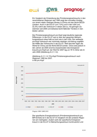 Ein Vergleich der Entwicklung des Primärenergieverbrauchs in den
verschiedenen Regionen seit 1990 zeigt den schnellen Anstieg
von einem relativ niedrigen Niveau in China und den Nicht-OECD-
Ländern. Auch in der EU-27 (um 7,5%) und in den USA (um
22,3%) nahm der Verbrauch in dieser Zeit zu, mit geringen Zu-
wächsen seit 2000 und teilweise leicht fallender Tendenz in den
letzten Jahren.

Der Primärenergieverbrauch pro Kopf zeigt deutliche regionale
Differenzen. In der EU-27 war er über den gesamten Betrach-
tungszeitraum etwa halb so hoch wie in den USA. Der weltweite
pro-Kopf Verbrauch war nochmals niedriger und betrug ungefähr
die Hälfte des Verbrauchs in der EU-27. Weit darunter lagen die
Werte für China und die Nicht-OECD-Länder. China wies jedoch in
den Jahren ab 2000 enorme Zuwachsraten des Energiever-
brauchs pro Kopf auf, der Wert für 2007 lag um 78 % höher als im
Jahr 2000 (Abbildung A 2.1.1-2).

Abbildung A 2.1.1-2: Pro-Kopf Primärenergieverbrauch nach
Regionen 1990 bis 2007,
in MJ pro Kopf




Prognos / EWI / GWS 2010


Der spezifische Energieverbrauch (Primärenergieverbrauch pro
BIP-Einheit) ist in der EU-27 im Vergleich mit den anderen Regio-
nen am niedrigsten. Zudem sank der spezifische Energiever-
brauch in der EU-27 im Betrachtungszeitraum kontinuierlich und



                                                              A 2-4
 