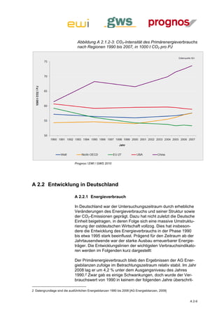 Abbildung A 2.1.2-3: CO2-Intensität des Primärenergieverbrauchs
                                nach Regionen 1990 bis 2007, in 1000 t CO2 pro PJ




                              Prognos / EWI / GWS 2010




A 2.2 Entwicklung in Deutschland

                              A 2.2.1 Energieverbrauch

                              In Deutschland war der Untersuchungszeitraum durch erhebliche
                              Veränderungen des Energieverbrauchs und seiner Struktur sowie
                              der CO2-Emissionen geprägt. Dazu hat nicht zuletzt die Deutsche
                              Einheit beigetragen, in deren Folge sich eine massive Umstruktu-
                              rierung der ostdeutschen Wirtschaft vollzog. Dies hat insbeson-
                              dere die Entwicklung des Energieverbrauchs in der Phase 1990
                              bis etwa 1995 stark beeinflusst. Prägend für den Zeitraum ab der
                              Jahrtausendwende war der starke Ausbau erneuerbarer Energie-
                              träger. Die Entwicklungslinien der wichtigsten Verbrauchsindikato-
                              ren werden im Folgenden kurz dargestellt:

                              Der Primärenergieverbrauch blieb den Ergebnissen der AG Ener-
                              giebilanzen zufolge im Betrachtungszeitraum relativ stabil. Im Jahr
                              2008 lag er um 4,2 % unter dem Ausgangsniveau des Jahres
                              1990.2 Zwar gab es einige Schwankungen, doch wurde der Ver-
                              brauchswert von 1990 in keinem der folgenden Jahre überschrit-

2 Datengrundlage sind die ausführlichen Energiebilanzen 1990 bis 2008 [AG Energiebilanzen, 2009]


                                                                                                   A 2-9
 