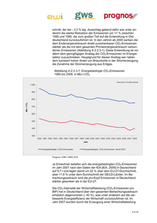 schnitt, der bei - 3,3 % lag. Ausschlag gebend dafür war unter an-
derem die starke Reduktion der Emissionen um 11 % zwischen
1990 und 1995, die zum großen Teil auf die Entwicklung in Ost-
deutschland zurückzuführen ist. In den Jahren ab 2000 sanken die
dem Endenergieverbrauch direkt zurechenbaren CO2-Emissionen
stärker als die mit dem gesamten Primärenergieverbrauch verbun-
denen Emissionen (Abbildung A 2.2.3-1). Diese Entwicklung ist vor
allem dem geringfügigen Anstieg der CO2-Emissionen im Energie-
sektor zuzuschreiben. Hauptgrund für diesen Anstieg war neben
dem konstant hohen Anteil von Braunkohle in der Stromerzeugung
die Zunahme der Stromerzeugung aus Erdgas.

 Abbildung A 2.2.3-1: Energiebedingte CO2-Emissionen
 1990 bis 2008, in Mio t CO2




Prognos / EWI / GWS 2010


Je Einwohner beliefen sich die energiebedingten CO2-Emissionen
im Jahr 2007 nach den Daten der IEA [IEA, 2009] in Deutschland
auf 9,7 t und lagen damit um 22 % über dem EU-27-Durchschnitt,
aber 11,6 % unter dem Durchschnitt der OECD-Länder. Im Be-
trachtungszeitraum sind die pro-Kopf Emissionen in Deutschland
stärker gesunken als in der EU-27.

Die CO2-Intensität der Wirtschaftsleistung (CO2-Emissionen pro
BIP) hat in Deutschland über den gesamten Betrachtungszeitraum
erheblich abgenommen (- 40 %), was unter anderem auf die ver-
besserte Energieeffizienz der Wirtschaft zurückzuführen ist. Im
Jahr 2007 wurden durch die Erzeugung einer Wirtschaftsleistung


                                                             A 2-16
 