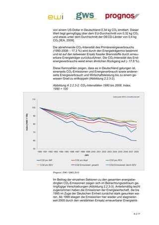 von einem US-Dollar in Deutschland 0,34 kg CO2 emittiert. Dieser
Wert liegt geringfügig über dem EU-Durchschnitt von 0,32 kg CO2
und etwas unter dem Durchschnitt der OECD-Länder von 0,4 kg
CO2 [IEA, 2009].

Die abnehmende CO2-Intensität des Primärenergieverbrauchs
(1990-2008: - 17,3 %) wird durch den Energieträgermix bestimmt
und ist auf den teilweisen Ersatz fossiler Brennstoffe durch erneu-
erbare Energieträger zurückzuführen. Die CO2-Intensität des End-
energieverbrauchs weist einen ähnlichen Rückgang auf (- 17,8 %).

Diese Kennzahlen zeigen, dass es in Deutschland gelungen ist,
einerseits CO2-Emissionen und Energieverbrauch sowie anderer-
seits Energieverbrauch und Wirtschaftsleistung bis zu einem ge-
wissen Grad zu entkoppeln (Abbildung 2.2.3-2).

Abbildung A 2.2.3-2: CO2-Intensitäten 1990 bis 2008, Index,
1990 = 100




Prognos / EWI / GWS 2010


Im Beitrag der einzelnen Sektoren zu den gesamten energiebe-
dingten CO2-Emissionen zeigen sich im Betrachtungszeitraum ge-
ringfügige Verschiebungen (Abbildung 2.2.3-3). Anteilsmäßig leicht
zugenommen haben die Emissionen der Energiewirtschaft, die bis
1995 im Zuge der Deutschen Einheit zunächst stark gesunken wa-
ren. Ab 1999 stiegen die Emissionen hier wieder und stagnieren
seit 2005 durch den verstärkten Einsatz erneuerbarer Energieträ-



                                                              A 2-17
 