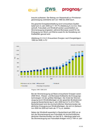 brauchs aufweisen. Der Beitrag von Wasserkraft zur Primärener-
gieversorgung veränderte sich von 1990 bis 2009 kaum.

Die gesamte Energiebereitstellung durch erneuerbare Quellen
belief sich im Jahr 2009 auf 1.181 PJ (Abbildung A 2.2.4-2). Was-
serkraft, Fotovoltaik und Windkraft werden ausschließlich zur
Stromerzeugung eingesetzt, während Biomasse sowohl für die
Erzeugung von Strom und Wärme sowie für die Herstellung von
Kraftstoffen genutzt wird.

Abbildung A 2.2.4-2: Erneuerbare Energien nach Energieträgern
1990 bis 2009, in PJ




Prognos / EWI / GWS 2010


Bei der Stromerzeugung auf Basis erneuerbarer Energien waren
2009 Wind-, Wasser- und Biomasse-Kraftwerke die Erzeugungs-
technologien mit den größten Beiträgen. Der Anteil der Stromer-
zeugung durch Windkraftanlagen an der gesamten Bruttostromer-
zeugung Deutschlands lag im Jahr 2009 bei 6,3 % (37,8 TWh).
Bemerkenswert sind die durchschnittlichen Wachstumsraten der
jährlichen Erzeugung aus Windkraftanlagen, die sich im Zeitraum
von 2000 bis 2009 auf mehr als 17 % p.a. beliefen.

Neben der Windkraft expandiert in Deutschland seit 2000 vor al-
lem die Stromerzeugung aus Fotovoltaik mit durchschnittlichen
jährlichen Wachstumsraten von fast 58 %. Allerdings belief sich
die Stromerzeugung aus Fotovoltaik-Anlagen mit 6,2 TWh im Jahr



                                                             A 2-20
 