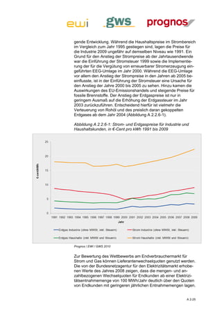 gende Entwicklung. Während die Haushaltspreise im Strombereich
im Vergleich zum Jahr 1995 gestiegen sind, lagen die Preise für
die Industrie 2009 ungefähr auf demselben Niveau wie 1991. Ein
Grund für den Anstieg der Strompreise ab der Jahrtausendwende
war die Einführung der Stromsteuer 1999 sowie die Implementie-
rung der für die Vergütung von erneuerbarer Stromerzeugung ein-
geführten EEG-Umlage im Jahr 2000. Während die EEG-Umlage
vor allem den Anstieg der Strompreise in den Jahren ab 2005 be-
einflusste, ist in der Einführung der Stromsteuer eine Ursache für
den Anstieg der Jahre 2000 bis 2005 zu sehen. Hinzu kamen die
Auswirkungen des EU-Emissionshandels und steigende Preise für
fossile Brennstoffe. Der Anstieg der Erdgaspreise ist nur in
geringem Ausmaß auf die Erhöhung der Erdgassteuer im Jahr
2003 zurückzuführen. Entscheidend hierfür ist vielmehr die
Verteuerung von Rohöl und des preislich daran gekoppelten
Erdgases ab dem Jahr 2004 (Abbildung A 2.2.6-1).

Abbildung A 2.2.6-1: Strom- und Erdgaspreise für Industrie und
Haushaltskunden, in €-Cent pro kWh 1991 bis 2009




Prognos / EWI / GWS 2010


Zur Bewertung des Wettbewerbs am Endverbrauchermarkt für
Strom und Gas können Lieferantenwechselquoten genutzt werden.
Die von der Bundesnetzagentur für den Elektrizitätsmarkt erhobe-
nen Werte des Jahres 2008 zeigen, dass die mengen- und an-
zahlbezogenen Wechselquoten für Endkunden ab einer Elektrizi-
tätsentnahmemenge von 100 MWh/Jahr deutlich über den Quoten
von Endkunden mit geringeren jährlichen Entnahmemengen lagen.


                                                             A 2-25
 