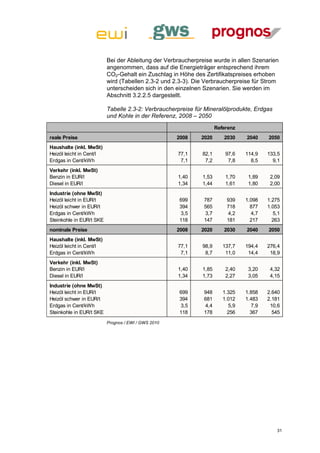 Bei der Ableitung der Verbraucherpreise wurde in allen Szenarien
                          angenommen, dass auf die Energieträger entsprechend ihrem
                          CO2-Gehalt ein Zuschlag in Höhe des Zertifikatspreises erhoben
                          wird (Tabellen 2.3-2 und 2.3-3). Die Verbraucherpreise für Strom
                          unterscheiden sich in den einzelnen Szenarien. Sie werden im
                          Abschnitt 3.2.2.5 dargestellt.

                          Tabelle 2.3-2: Verbraucherpreise für Mineralölprodukte, Erdgas
                          und Kohle in der Referenz, 2008 – 2050
                                                                    Referenz
reale Preise                                         2008    2020      2030    2040    2050
Haushalte (inkl. MwSt)
Heizöl leicht in Cent/l                              77,1    82,1       97,6   114,9   133,5
Erdgas in Cent/kWh                                    7,1     7,2        7,8     8,5     9,1
Verkehr (inkl. MwSt)
Benzin in EUR/l                                      1,40    1,53       1,70    1,89    2,09
Diesel in EUR/l                                      1,34    1,44       1,61    1,80    2,00
Industrie (ohne MwSt)
Heizöl leicht in EUR/t                               699      787       939    1.098   1.275
Heizöl schwer in EUR/t                               394      565       718      877   1.053
Erdgas in Cent/kWh                                   3,5      3,7       4,2      4,7     5,1
Steinkohle in EUR/t SKE                              118      147       181      217     263
nominale Preise                                      2008    2020      2030    2040    2050
Haushalte (inkl. MwSt)
Heizöl leicht in Cent/l                              77,1    98,9      137,7   194,4   276,4
Erdgas in Cent/kWh                                    7,1     8,7       11,0    14,4    18,9
Verkehr (inkl. MwSt)
Benzin in EUR/l                                      1,40    1,85       2,40    3,20    4,32
Diesel in EUR/l                                      1,34    1,73       2,27    3,05    4,15
Industrie (ohne MwSt)
Heizöl leicht in EUR/t                               699      948      1.325   1.858   2.640
Heizöl schwer in EUR/t                               394      681      1.012   1.483   2.181
Erdgas in Cent/kWh                                   3,5      4,4        5,9     7,9    10,6
Steinkohle in EUR/t SKE                              118      178        256     367     545
                          Prognos / EWI / GWS 2010




                                                                                           31
 