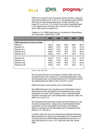 2008 noch rund 36 % des Verbrauchs auf die Industrie, steigt die-
                  ser Anteil bis 2050 auf 47 % bis 57 %. Die Bedeutung des Sektors
                  GHD als Fernwärmenachfrager geht im selben Zeitraum von
                  knapp 30 % auf rund 13 % zurück. Die privaten Haushalte fragen
                  in den Zielszenarien zwischen 30 % und 40 % der Fernwärme
                  nach, 2008 waren es knapp 35 %.

                  Tabelle 2.4.1-3: KWK-Potenziale der Fernwärme in Deutschland
                  nach Szenarien, 2008-2050, in TWh

                                             2008    2020    2030    2040      2050

KWK-Potentiale Fernwärme [TWh]
Referenz                                     129,8   124,6   118,0   108,9     99,3
Szenario I A                                 129,8   117,9    95,5    72,0     51,9
Szenario II A                                129,8   114,8    94,3    73,3     54,9
Szenario III A                               129,8   114,9    94,3    73,3     54,9
Szenario IV A                                129,8   113,1    87,1    64,4     47,2

Szenario I B                                 129,8   117,9    95,5    72,0     51,9
Szenario II B                                129,8   114,8    94,3    73,3     54,9
Szenario III B                               129,8   114,9    94,3    73,3     54,9
Szenario IV B                                129,8   113,7    87,7    65,0     47,1


                  Prognos / EWI / GWS 2010


                  Der Gesamtverbrauch an Fernwärme umfasst neben dem End-
                  energieverbrauch den Verbrauch im Umwandlungsbereich sowie
                  die Leitungsverluste. Der Gesamtverbrauch an Fernwärme geht in
                  den Zielszenarien bis 2050 um 60 % bis 63 % zurück.

                  KWK-Potenziale in der Industrie und im GHD-Sektor

                  Das KWK-Potenzial in der Industrie und im GHD-Sektor wird im
                  Wesentlichen durch den Bedarf an Prozesswärme bis zu einer
                  Temperatur von etwa 100°C bestimmt. Das so definierte KWK-
                  Potenzial verringert sich in den Zielszenarien zwischen 2008 und
                  2050 um 4 % bis 12 %.

                  Der Rückgang des Potenzials ist allein auf die Entwicklung in der
                  Industrie zurückzuführen. Aufgrund des intraindustriellen Struk-
                  turwandels und der unterstellten Fortschritte in der Material-
                  effizienz verringert sich die Nachfrage nach Prozesswärme bis
                  2050 um 17 % bis 22 %.

                  Im Sektor GHD, der durch ein überdurchschnittliches Wachstum
                  gekennzeichnet ist, nehmen die Nachfrage nach Prozesswärme
                  und damit das durch KWK-Wärme bedienbare Potenzial zu. Im
                  Jahr 2050 liegt es um bis zu 13 % über dem Wert des Jahres
                  2008.


                                                                                      35
 