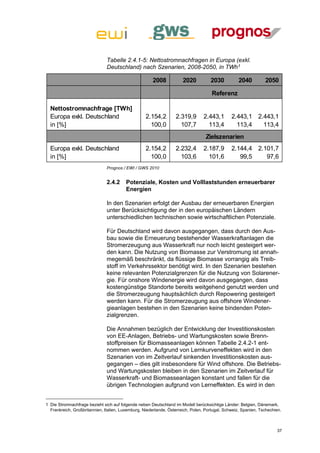 Tabelle 2.4.1-5: Nettostromnachfragen in Europa (exkl.
                               Deutschland) nach Szenarien, 2008-2050, in TWh1

                                                       2008           2020          2030           2040         2050

                                                                                     Referenz

  Nettostromnachfrage [TWh]
  Europa exkl. Deutschland                         2.154,2        2.319,9        2.443,1       2.443,1 2.443,1
  in [%]                                             100,0          107,7          113,4         113,4   113,4
                                                                                  Zielszenarien
  Europa exkl. Deutschland                         2.154,2        2.232,4        2.187,9       2.144,4 2.101,7
  in [%]                                             100,0          103,6          101,6          99,5    97,6
                               Prognos / EWI / GWS 2010


                               2.4.2     Potenziale, Kosten und Volllaststunden erneuerbarer
                                         Energien

                               In den Szenarien erfolgt der Ausbau der erneuerbaren Energien
                               unter Berücksichtigung der in den europäischen Ländern
                               unterschiedlichen technischen sowie wirtschaftlichen Potenziale.

                               Für Deutschland wird davon ausgegangen, dass durch den Aus-
                               bau sowie die Erneuerung bestehender Wasserkraftanlagen die
                               Stromerzeugung aus Wasserkraft nur noch leicht gesteigert wer-
                               den kann. Die Nutzung von Biomasse zur Verstromung ist annah-
                               megemäß beschränkt, da flüssige Biomasse vorrangig als Treib-
                               stoff im Verkehrssektor benötigt wird. In den Szenarien bestehen
                               keine relevanten Potenzialgrenzen für die Nutzung von Solarener-
                               gie. Für onshore Windenergie wird davon ausgegangen, dass
                               kostengünstige Standorte bereits weitgehend genutzt werden und
                               die Stromerzeugung hauptsächlich durch Repowering gesteigert
                               werden kann. Für die Stromerzeugung aus offshore Windener-
                               gieanlagen bestehen in den Szenarien keine bindenden Poten-
                               zialgrenzen.

                               Die Annahmen bezüglich der Entwicklung der Investitionskosten
                               von EE-Anlagen, Betriebs- und Wartungskosten sowie Brenn-
                               stoffpreisen für Biomasseanlagen können Tabelle 2.4.2-1 ent-
                               nommen werden. Aufgrund von Lernkurveneffekten wird in den
                               Szenarien von im Zeitverlauf sinkenden Investitionskosten aus-
                               gegangen – dies gilt insbesondere für Wind offshore. Die Betriebs-
                               und Wartungskosten bleiben in den Szenarien im Zeitverlauf für
                               Wasserkraft- und Biomasseanlagen konstant und fallen für die
                               übrigen Technologien aufgrund von Lerneffekten. Es wird in den


1 Die Stromnachfrage bezieht sich auf folgende neben Deutschland im Modell berücksichtige Länder: Belgien, Dänemark,
  Frankreich, Großbritannien, Italien, Luxemburg, Niederlande, Österreich, Polen, Portugal, Schweiz, Spanien, Tschechien.



                                                                                                                      37
 
