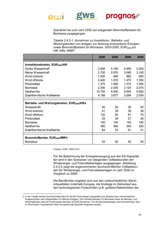 Szenarien bis zum Jahr 2030 von steigenden Brennstoffpreisen für
                              Biomasse ausgegangen.

                              Tabelle 2.4.2-1: Annahmen zu Investitions-, Betriebs- und
                              Wartungskosten von Anlagen zur Nutzung erneuerbarer Energien
                              sowie Brennstoffpreisen für Biomasse, 2020-2050, EUR2008 pro
                              kW, kWa, MWh2

                                                                           2020         2030        2040         2050

  Investitionskosten, EUR2008/kW
  Große Wasserkraft                                                      3.850         4.180        4.950       5.500
  Kleine Wasserkraft                                                     2.750         2.970        3.080       3.190
  Wind onshore                                                           1.030           985          960         950
  Wind offshore                                                          2.400         1.670        1.475       1.350
  Photovoltaik                                                           1.375         1.085        1.015       1.000
  Biomasse                                                               2.300         2.200        2.125       2.075
  Geothermie                                                            10.750         9.500        9.000       9.000
  Solarthermische Kraftwerke                                             4.188         3.677        3.064       2.554

  Betriebs- und Wartungskosten, EUR2008/kWa
  Wasserkraft                                                                50           50           50          50
  Wind onshore                                                               41           39           38          38
  Wind offshore                                                             132           92           81          74
  Photovoltaik                                                               29           28           27          26
  Biomasse                                                                  140          140          140         140
  Geothermie                                                                380          360          340         320
  Solarthermische Kraftwerke                                                 84           74           61          51

  Brennstoffpreise, EUR2008/MWh
  Biomasse                                                                    43           50           50             50

                              Prognos / EWI / GWS 2010


                              Für die Bestimmung der Energieerzeugung aus den EE-Kapazitä-
                              ten wird in den Szenarien von steigenden Volllaststunden der
                              Windenergie- und Fotovoltaikanlagen ausgegangen. Abbildung
                              2.4.2-2 zeigt die angenommenen durchschnittlichen Volllaststun-
                              den für Windenergie- und Fotovoltaikanlagen im Jahr 2050 im
                              Vergleich zu 2008.

                              Die Bandbreiten ergeben sich aus den unterschiedlichen Stand-
                              ortqualitäten innerhalb Europas, die Anstiege im Zeitverlauf aus
                              den technologischen Fortschritten (z.B. größere Nabenhöhen der

2 In der Tabelle werden Durchschnittskosten für die EE-Technologien dargestellt (zum Beispiel über unterschiedliche
  Anlagengrößen oder Wassertiefen für offshore-Anlagen). Die Investitionskosten für Biomasse sowie die Betriebs- und
  Wartungskosten aller EE-Technologien beruhen auf EWI-Annahmen. Für die Biomasseanlagen wird berücksichtigt, dass
  im Stromsektor hauptsächlich feste und gasförmige Biostoffe eingesetzt werden.



                                                                                                                  38
 