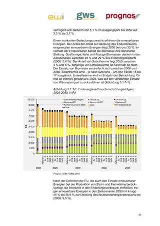 verringert sich dadurch von 5,1 % im Ausgangsjahr bis 2050 auf
                         3,3 % bis 3,7 %.

                         Einen markanten Bedeutungszuwachs erfahren die erneuerbaren
                         Energien. Der Anteil der direkt zur Deckung des Endverbrauchs
                         eingesetzten erneuerbaren Energien liegt 2050 bei rund 35 %. In-
                         nerhalb der Erneuerbaren behält die Biomasse ihre dominante
                         Stellung. Gasförmige, feste und flüssige Biomassen decken in den
                         Zielszenarien zwischen 28 % und 29 % des Endenergiebedarfs
                         (2008: 5,4 %). Der Anteil von Solarthermie liegt 2050 zwischen
                         4 % und 5 %, derjenige von Umweltwärme ist rund halb so hoch.
                         Der Einsatz von Biomasse verdreifacht sich zwischen 2008 und
                         2050, Solarthermie wird – je nach Szenario – um den Faktor 15 bis
                         17 ausgebaut. Umweltwärme wird im Endjahr der Betrachtung 15-
                         mal so intensiv genutzt wie 2008, was auf den verstärkten Einsatz
                         von Wärmepumpen zurückzuführen ist (Abbildung 3.1.1-1).

                         Abbildung 3.1.1-1: Endenergieverbrauch nach Energieträgern
                         2008-2050, in PJ

     10.000                       Erneuerbare Energien       FW aus EE          FW nicht EE
                                  Strom aus EE               Strom nicht EE     Wasserstoff
      9.000                       Nichterneuerbarer Abfall   Gase               Mineralölprodukte
                                  Kohle
      8.000

      7.000

      6.000
PJ




      5.000

      4.000

      3.000

      2.000

      1.000

          0
                     Referenz




                                    Referenz




                                                             Referenz




                                                                                Referenz
                        Sz I A


                      Sz IV A
                        Sz I B


                      Sz IV B


                                       Sz I A


                                     Sz IV A
                                       Sz I B


                                     Sz IV B


                                                                Sz I A


                                                              Sz IV A
                                                                Sz I B


                                                              Sz IV B


                                                                                   Sz I A


                                                                                 Sz IV A
                                                                                   Sz I B


                                                                                 Sz IV B
                      Sz III A



                      Sz III B




                                     Sz III A



                                     Sz III B




                                                              Sz III A



                                                              Sz III B




                                                                                 Sz III A



                                                                                 Sz III B
                       Sz II A



                       Sz II B




                                      Sz II A



                                      Sz II B




                                                               Sz II A



                                                               Sz II B




                                                                                  Sz II A



                                                                                  Sz II B




              2008       2020                 2030                       2040             2050

                         Prognos / EWI / GWS 2010


                         Nach der Definition der EU, die auch den Einsatz erneuerbarer
                         Energien bei der Produktion von Strom und Fernwärme berück-
                         sichtigt, die ihrerseits in den Endenergieverbrauch einfließen, tra-
                         gen erneuerbare Energien in den Zielszenarien 2050 mit knapp
                         55 % bis 56,5 % zur Deckung des Bruttoendenergieverbrauchs bei
                         (2008: 9,5 %).




                                                                                                    50
 