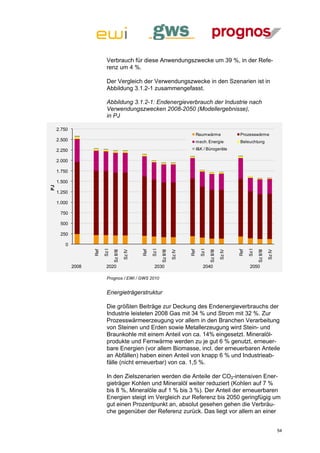 Verbrauch für diese Anwendungszwecke um 39 %, in der Refe-
                            renz um 4 %.

                            Der Vergleich der Verwendungszwecke in den Szenarien ist in
                            Abbildung 3.1.2-1 zusammengefasst.

                            Abbildung 3.1.2-1: Endenergieverbrauch der Industrie nach
                            Verwendungszwecken 2008-2050 (Modellergebnisse),
                            in PJ

     2.750
                                                                                            Raumwärme                     Prozesswärme
     2.500                                                                                  mech. Energie                 Beleuchtung

     2.250                                                                                  I&K / Bürogeräte

     2.000

     1.750

     1.500
PJ




     1.250

     1.000

      750

      500

      250

         0
                          Sz I




                                                           Sz I




                                                                                              Sz I




                                                                                                                               Sz I
                    Ref




                                                     Ref




                                                                                      Ref




                                                                                                                         Ref
                                 Sz II/III




                                                                  Sz II/III




                                                                                                     Sz II/III




                                                                                                                                      Sz II/III
                                             Sz IV




                                                                              Sz IV




                                                                                                                 Sz IV




                                                                                                                                                  Sz IV
             2008           2020                            2030                                2040                            2050

                            Prognos / EWI / GWS 2010


                            Energieträgerstruktur

                            Die größten Beiträge zur Deckung des Endenergieverbrauchs der
                            Industrie leisteten 2008 Gas mit 34 % und Strom mit 32 %. Zur
                            Prozesswärmeerzeugung vor allem in den Branchen Verarbeitung
                            von Steinen und Erden sowie Metallerzeugung wird Stein- und
                            Braunkohle mit einem Anteil von ca. 14% eingesetzt. Mineralöl-
                            produkte und Fernwärme werden zu je gut 6 % genutzt, erneuer-
                            bare Energien (vor allem Biomasse, incl. der erneuerbaren Anteile
                            an Abfällen) haben einen Anteil von knapp 6 % und Industrieab-
                            fälle (nicht erneuerbar) von ca. 1,5 %.

                            In den Zielszenarien werden die Anteile der CO2-intensiven Ener-
                            gieträger Kohlen und Mineralöl weiter reduziert (Kohlen auf 7 %
                            bis 8 %, Mineralöle auf 1 % bis 3 %). Der Anteil der erneuerbaren
                            Energien steigt im Vergleich zur Referenz bis 2050 geringfügig um
                            gut einen Prozentpunkt an, absolut gesehen gehen die Verbräu-
                            che gegenüber der Referenz zurück. Das liegt vor allem an einer


                                                                                                                                                          54
 