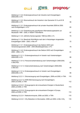 Abbildung 3.1.2-2: Endenergieverbrauch der Industrie nach Energieträgern
2008-2050, in PJ                                                                  55 

Abbildung 3.1.2-3: Stromverbrauch der Industrie in den Szenarien IV A und IV B
2008-2050, in PJ                                                                  56 

Abbildung 3.1.3-1: Endenergieverbrauch der privaten Haushalte 2008 bis 2050
nach Energieträgern, in PJ                                                        65 

Abbildung 3.1.3-2: Entwicklung des spezifischen Wärmeleistungsbedarfs von
Neubauten 1990 – 2050, in Watt/m2 Wohnfläche                                      67 

Abbildung 3.1.3-3: Jährliche Sanierungsraten 1990 bis 2050, in %                  70 

Abbildung 3.1.3-4: Bewohnte Wohnfläche nach den in Heizanlagen eingesetzten
Energieträgern 2008 – 2050, in Mio m2                                             72 

Abbildung 3.1.4-1: Endenergieverbrauch des Sektors GHD nach
Verwendungszwecken 2008 – 2050 (Modellergebnisse), in PJ                          79 

Abbildung 3.1.4-2: Endenergieverbrauch des Sektors GHD nach Energieträgern
2008 – 2050, in PJ                                                                81 

Abbildung 3.1.5.1-1: Endenergieverbrauch im Verkehr nach Verkehrsträgern
2008-2050, in PJ                                                                  86 

Abbildung 3.1.5-1-2: Personenverkehrsleistung nach Verkehrsträgern 2008-2050,
in Mrd Pkm                                                                        87 

Abbildung 3.1.5.1-3: Güterverkehrsleistung nach Verkehrsträgern 2008-2050,
in Mrd tkm                                                                        89 

Abbildung 3.1.5.1-4: Endenergieverbrauch im Verkehr nach Energieträgern
2008-2050, in PJ                                                                  90 

Abbildung 3.2.2.1-1: Stromerzeugung nach Energieträgern, 2008 und 2050, in TWh   110 

Abbildung 3.2.2.1-2: KWK-Wärmeerzeugung nach Energieträgern,
2008 und 2050, in TWh                                                            112 

Abbildung 3.2.2.2-1: Erzeugungsmix der erneuerbaren Energien in Deutschland,
2008 und 2050, in TWh                                                            113 

Abbildung 3.2.2.2-2: Erzeugungsmix der erneuerbaren Energien in Europa,
2008 und 2050, in TWh                                                            114 

Abbildung 3.2.2.3-1: Nettostromimporte, 2008 und 2050, in TWh                    115 

Abbildung 3.2.2.4-1: CO2-Reduktion im Stromsektor, 2008 und 2050, in Mio t CO2   116 




                                                                                 VI
 