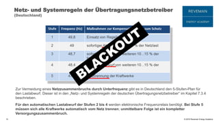 © 2016 Reveman Energy Academy
Netz- und Systemregeln der Übertragungsnetzbetreiber
(Deutschland)
10
Zur Vermeidung eines Netzzusammenbruchs durch Unterfrequenz gibt es in Deutschland den 5-Stufen-Plan für
den Lastabwurf. Dieser ist in den „Netz- und Systemregeln der deutschen Übertragungsnetzbetreiber“ im Kapitel 7.3.4
beschrieben.
Für den automatischen Lastabwurf der Stufen 2 bis 4 werden elektronische Frequenzrelais benötigt. Bei Stufe 5
müssen sich alle Kraftwerke automatisch vom Netz trennen; unmittelbare Folge ist ein kompletter
Versorgungszusammenbruch.
 