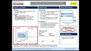 17
Der Energiewende-Index von McKinsey bietet alle sechs Monate
einen Überblick über den Status der Energiewende in Deutschland.
 