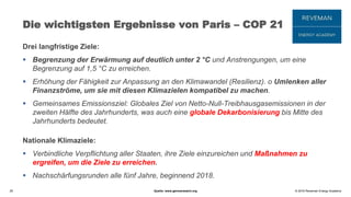 © 2016 Reveman Energy Academy
Die wichtigsten Ergebnisse von Paris – COP 21
Drei langfristige Ziele:
 Begrenzung der Erwärmung auf deutlich unter 2 °C und Anstrengungen, um eine
Begrenzung auf 1,5 °C zu erreichen.
 Erhöhung der Fähigkeit zur Anpassung an den Klimawandel (Resilienz). o Umlenken aller
Finanzströme, um sie mit diesen Klimazielen kompatibel zu machen.
 Gemeinsames Emissionsziel: Globales Ziel von Netto-Null-Treibhausgasemissionen in der
zweiten Hälfte des Jahrhunderts, was auch eine globale Dekarbonisierung bis Mitte des
Jahrhunderts bedeutet.
Nationale Klimaziele:
 Verbindliche Verpflichtung aller Staaten, ihre Ziele einzureichen und Maßnahmen zu
ergreifen, um die Ziele zu erreichen.
 Nachschärfungsrunden alle fünf Jahre, beginnend 2018.
25 Quelle: www.germanwatch.org
 