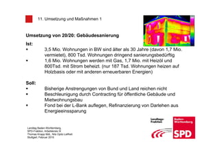 11. Umsetzung und Maßnahmen 1



Umsetzung von 20/20: Gebäudesanierung
Ist:
              3,5 Mio. Wohnungen in BW sind älter als 30 Jahre (davon 1,7 Mio.
              vermietet), 800 Tsd. Wohnungen dringend sanierungsbedürftig
              1,6 Mio. Wohnungen werden mit Gas, 1,7 Mio. mit Heizöl und
              800Tsd. mit Strom beheizt. (nur 187 Tsd. Wohnungen heizen auf
              Holzbasis oder mit anderen erneuerbaren Energien)

Soll:
              Bisherige Anstrengungen von Bund und Land reichen nicht
              Beschleunigung durch Contracting für öffentliche Gebäude und
              Mietwohnungsbau
              Fond bei der L-Bank auflegen, Refinanzierung von Darlehen aus
              Energieeinssparung


Landtag Baden-Württemberg,
SPD-Fraktion, Arbeitskreis IX
Thomas Knapp MdL, Nils Opitz-Leifheit
Stuttgart, Februar 2010
 