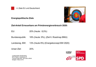 4. Ziele EU und Deutschland




Energiepolitische Ziele


Ziel-Anteil Erneuerbare am Primärenergieverbrauch 2020:

EU:                             20% (heute: 8,5%)

Bundesrepublik:                 18% (heute: 9%), (Ziel lt. Roadmap BMU)

Landesreg. BW:                  13% (heute 8%) (Energiekonzept BW 2020)

Unser Ziel:                     20%


Landtag Baden-Württemberg,
SPD-Fraktion, Arbeitskreis IX
Thomas Knapp MdL, Nils Opitz-Leifheit
Stuttgart, Februar 2010
 