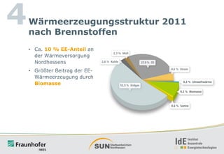 4

Wärmeerzeugungsstruktur 2011
nach Brennstoffen
• Ca. 10 % EE-Anteil an
der Wärmeversorgung
Nordhessens
• Größter Beitrag der EEWärmeerzeugung durch
Biomasse

 