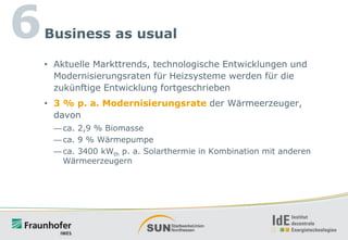 6

Business as usual
• Aktuelle Markttrends, technologische Entwicklungen und
Modernisierungsraten für Heizsysteme werden für die
zukünftige Entwicklung fortgeschrieben
• 3 % p. a. Modernisierungsrate der Wärmeerzeuger,
davon
— ca. 2,9 % Biomasse
— ca. 9 % Wärmepumpe
— ca. 3400 kWth p. a. Solarthermie in Kombination mit anderen
Wärmeerzeugern

 