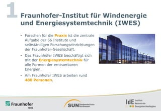 1

Fraunhofer-Institut für Windenergie
und Energiesystemtechnik (IWES)
• Forschen für die Praxis ist die zentrale
Aufgabe der 66 Institute und
selbständigen Forschungseinrichtungen
der Fraunhofer-Gesellschaft.

• Das Fraunhofer IWES beschäftigt sich
mit der Energiesystemtechnik für
alle Formen der erneuerbaren
Energien.
• Am Fraunhofer IWES arbeiten rund
480 Personen.

 