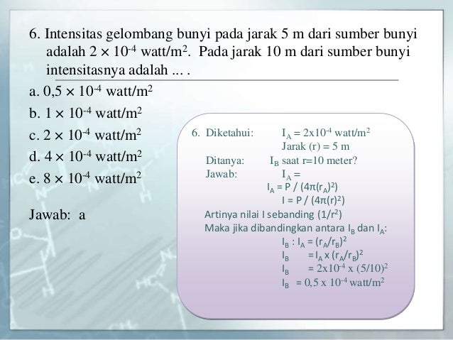 Energi Gelombang Slamet Harjono 13708259020