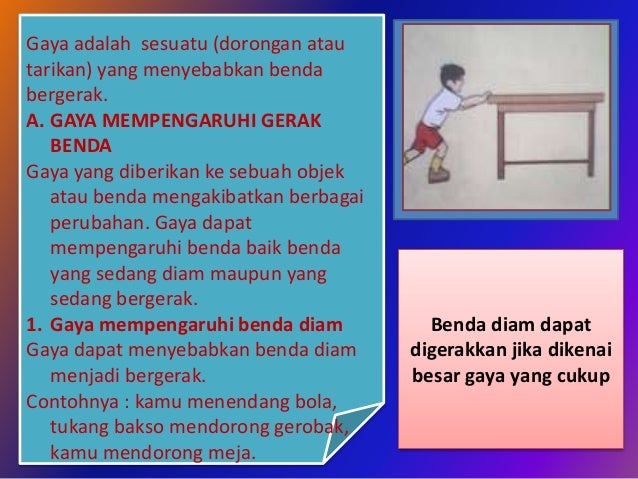 Energii Dan Kegunaannya Ipa Sd