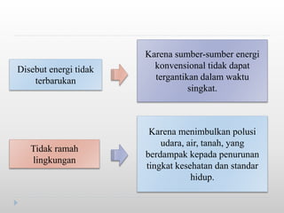 Disebut energi tidak
terbarukan
Karena sumber-sumber energi
konvensional tidak dapat
tergantikan dalam waktu
singkat.
Tidak ramah
lingkungan
Karena menimbulkan polusi
udara, air, tanah, yang
berdampak kepada penurunan
tingkat kesehatan dan standar
hidup.
 
