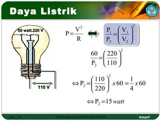 Daya Listrik
                                                                         2
     60 watt.220 V             V      2
                                                          P1     V1 
                            P=                                 = 
                                                                V 
                               R                          P2     2
                                                                 2
                                             60  220 
                                               =     
                                             P2  110 
                                                          2
                                         110        1
                                 ⇔ P2 =       x 60 = x 60
               110 V
                                         220        4
                                          ⇔ P2 = 15 watt

Hal.: 13               Isi dengan Judul Halaman Terkait                      Adaptif
 