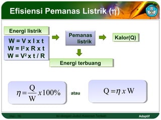 Efisiensi Pemanas Listrik (η)

Energi listrik
Energi listrik
                           Pemanas                    Kalor(Q)
                                                      Kalor(Q)
W = V x II x tt
W=Vx x                       listrik
W = II2x R x tt
W=2 xRx
W = V22x tt // R
W=V x R
                     Energi terbuang
                     Energi terbuang



       Q                                         Q =η x W
    η = x 100%              atau
       W

Hal.: 16           Isi dengan Judul Halaman Terkait              Adaptif
 